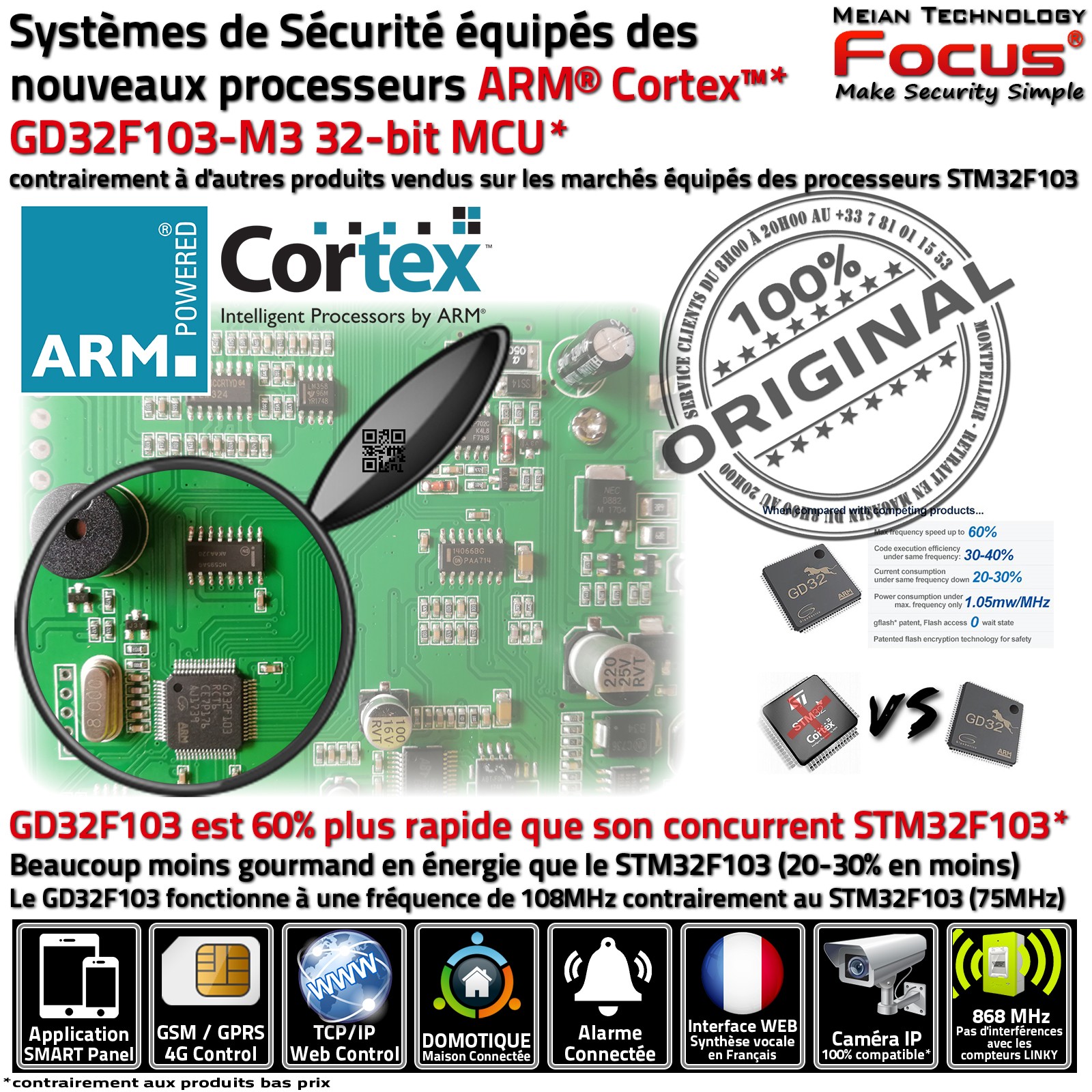 Maison à étage Système Alarme Surveillance Sécurité Connecté Meian FOCUS VGT Ethernet GSM TCP-IP 868MHz Sans-Fil Professionnel