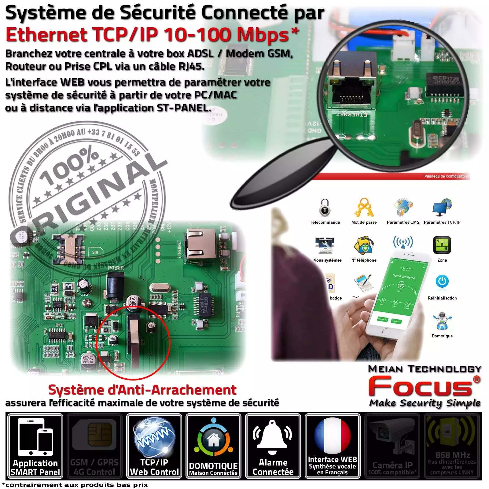 Alarme Détection Mouvement Pyroélectrique Contrôle Accès RFID Protection Infrarouge Présence Capteur Porte Fenêtre Télécommande Cabinet Médical Détecteur Ouverture Sirène SmartPhone Ethernet TCP IP Réseau GSM Cave Garage Sous-Sol Logement Connecté
