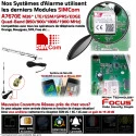 SHB DIAGRAL Centrale Connectée Surveillance Sécurité 433 Meian Système MHz pour FOCUS Connecté Ethernet GSM Professionnel TCP-IP HA-VGT Sans-Fil Alarme