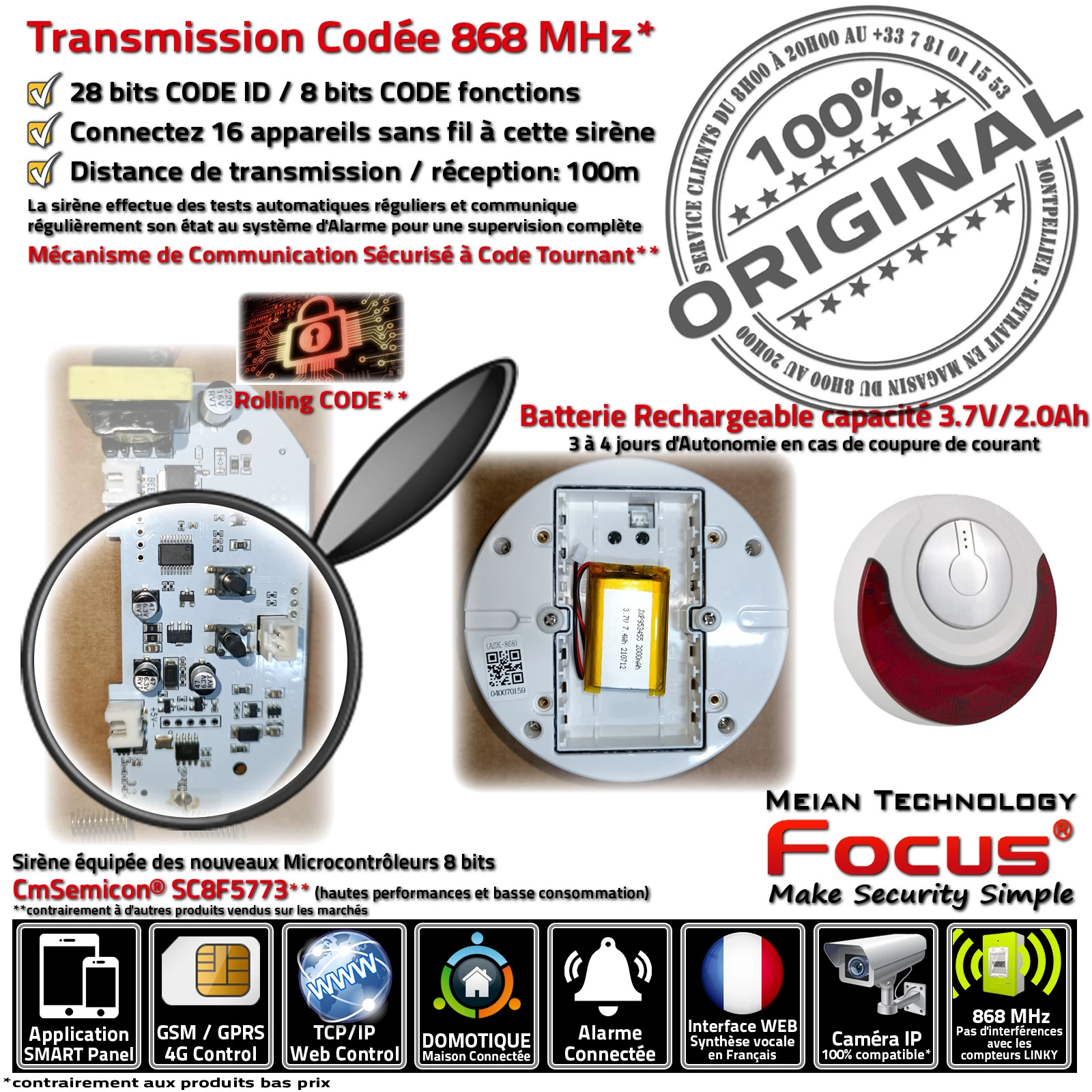 Relais Détection Diffuseur Sonore LED MD-214R Surveillance Maison Connectée Bureaux Cabinet Garage 868MHz SmartPhone Ethernet IP