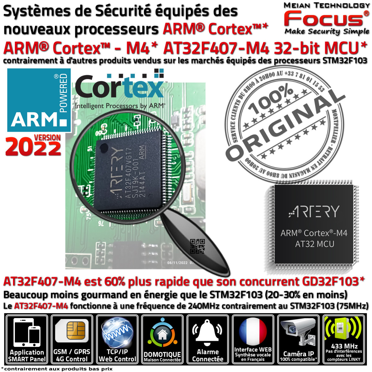 Pack Alarme Connectée GSM Meian F4 – Détection Mouvement, Sirène, Contrôle Accès