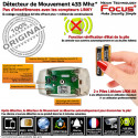 Direction Mouvements GSM Réseau Maison MD-448R DMT Meian Détection Immunité Radar FOCUS Appartement Passage 433MHz Animaux Capteur 3G Système Présence