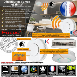 Système Capteur Incendie Connecté Sécurité Meian Sonde Entrepôt Protection Réseau Domotique FOCUS Entreprise 433 MHz Boutique