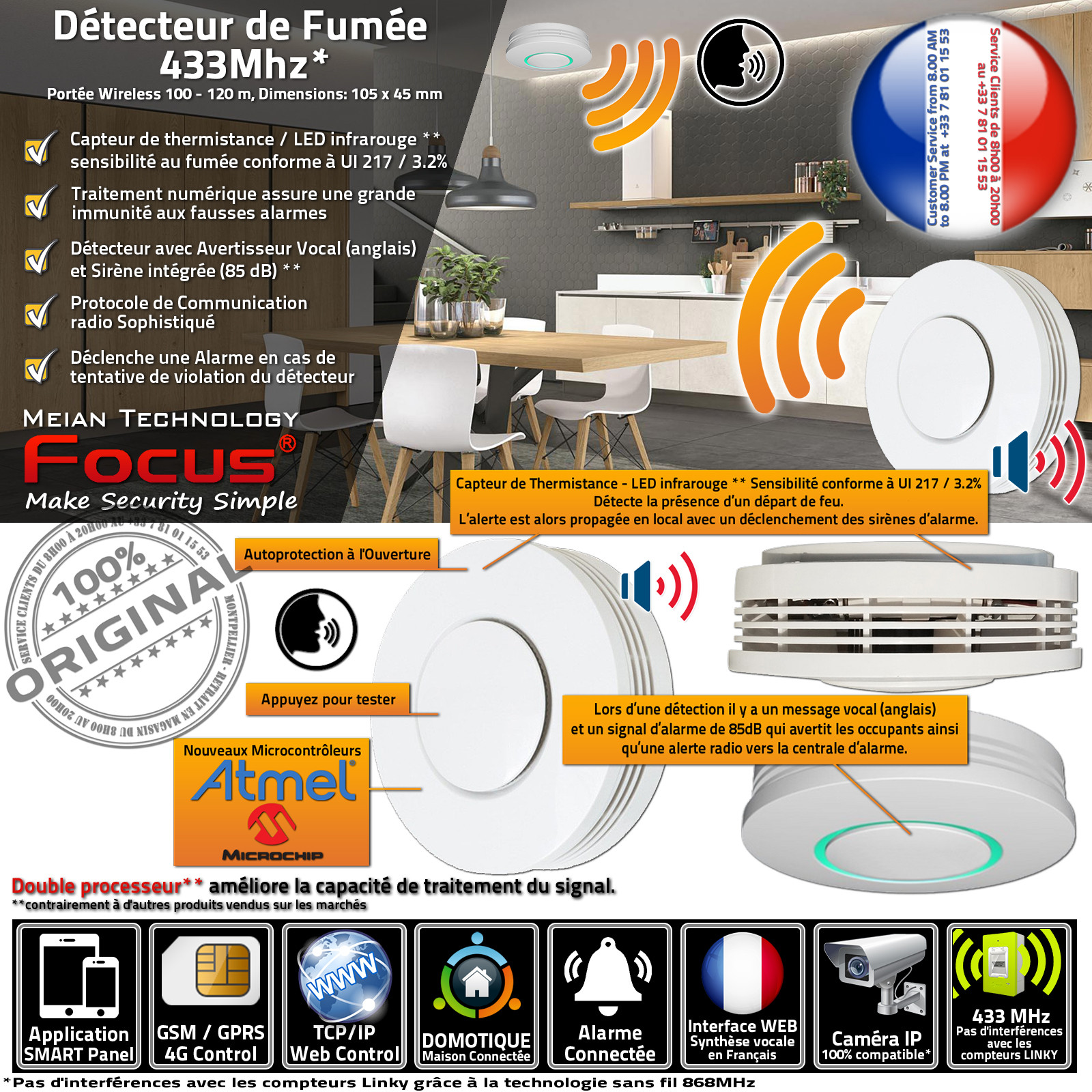 Bureaux Cabinets Garage Détecteur Avertisseur Intoxication Fumée 433 MHz Surveillance MD-2105R Maison Connectée Ethernet IP GSM