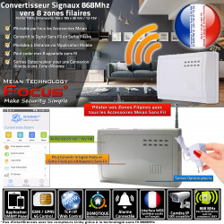 Sécurité Transformateur Alarme FC-008R capteurs 868 866MHz Centrale et Système analogique-numérique Convertisseur pour signaux Meian MHz filaires